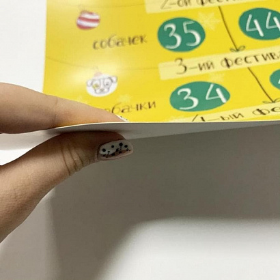 Печать плакатов А0